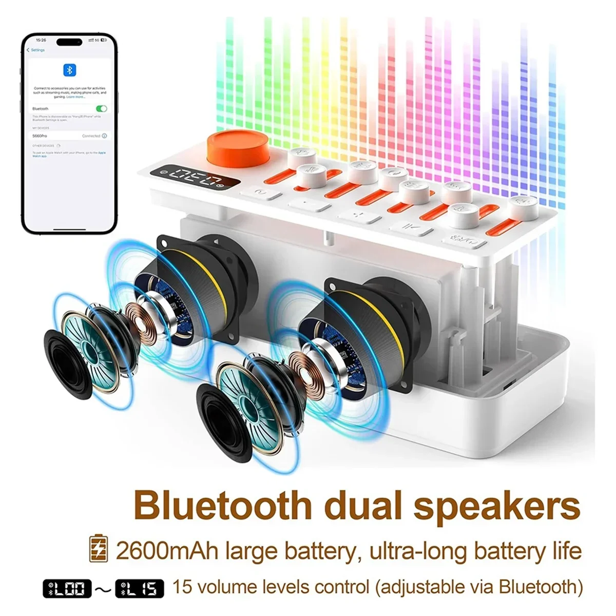 Kabelloser Bluetooth-Lautsprec – Home Improvement Noise Bewertung und Preis